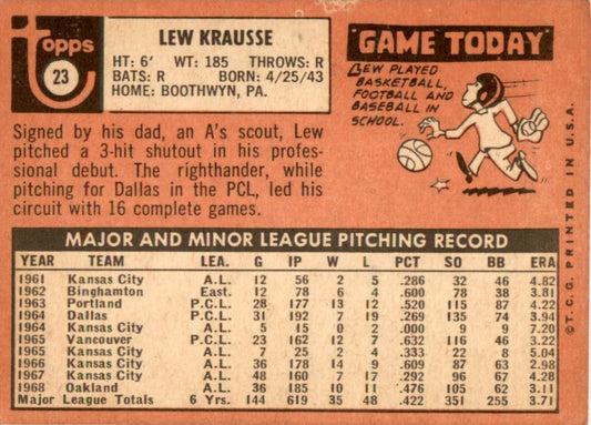1969 Topps #23 Lew Krausse Oakland Athletics VG