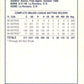 1993 Kenner Starting Lineup Card Andujar Cedeno Houston Astros