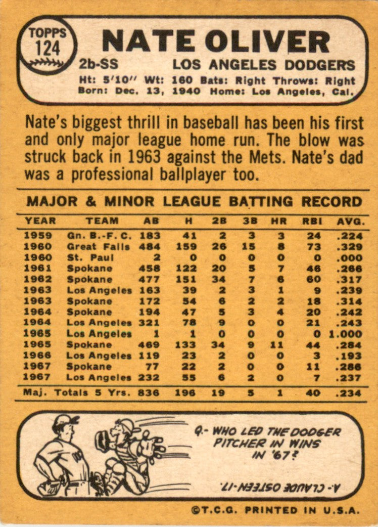 1968 Topps #124 Nate Oliver Los Angeles Dodgers VG-EX