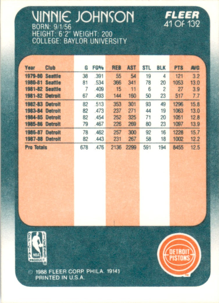 1988 Fleer #41 Vinnie Johnson Detroit Pistons