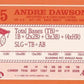 1990 Topps Hills Hit Men Baseball #15 Andre Dawson Chicago Cubs