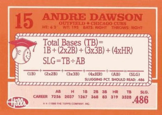 1990 Topps Hills Hit Men Baseball #15 Andre Dawson Chicago Cubs