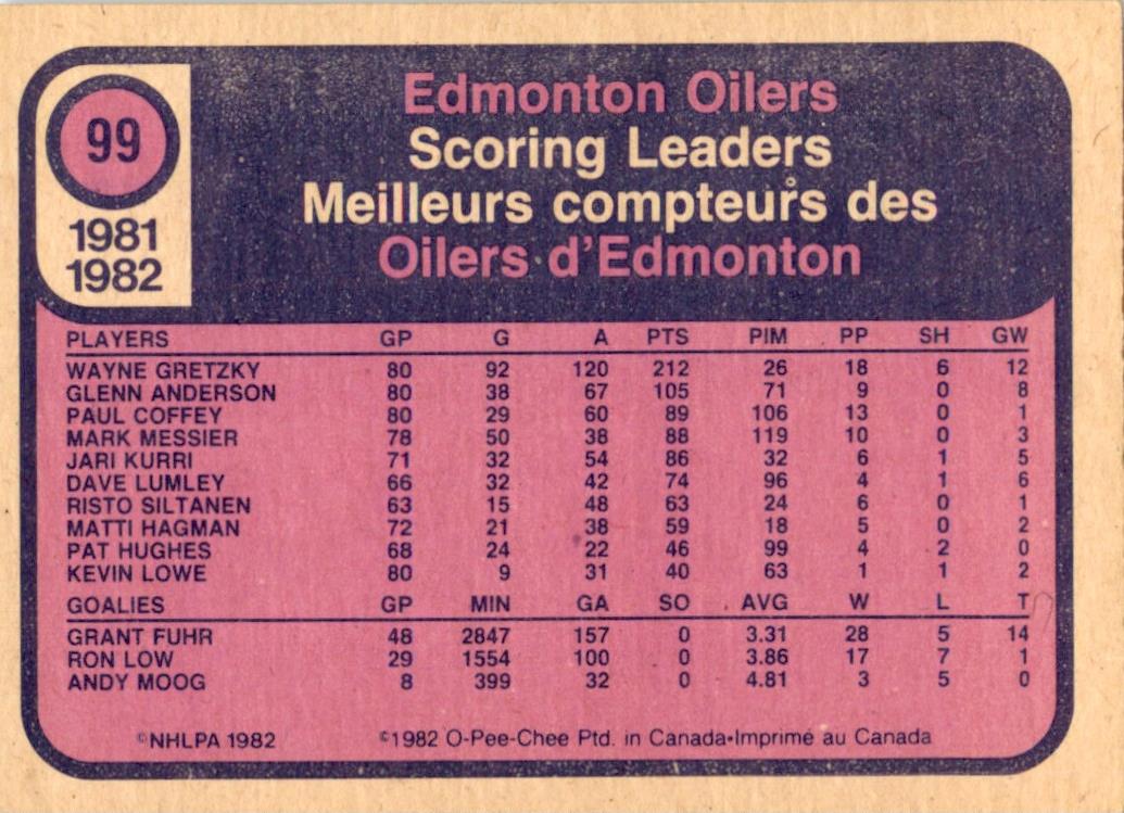 1982 O-Pee-Chee #99 Wayne Gretzky Edmonton Oilers EX-MT