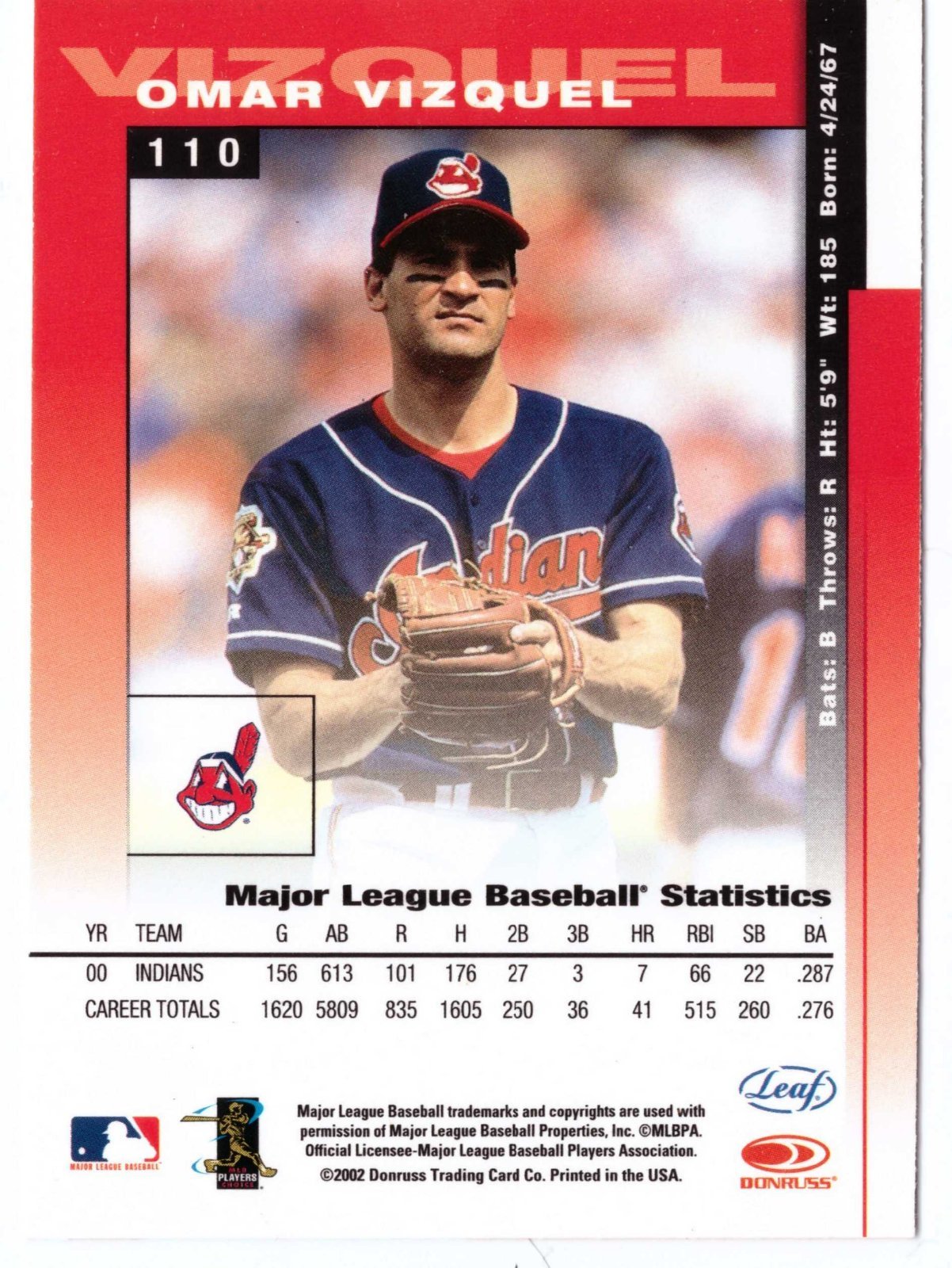 2002 Leaf Lineage #110 Omar Vizquel Cleveland Indians