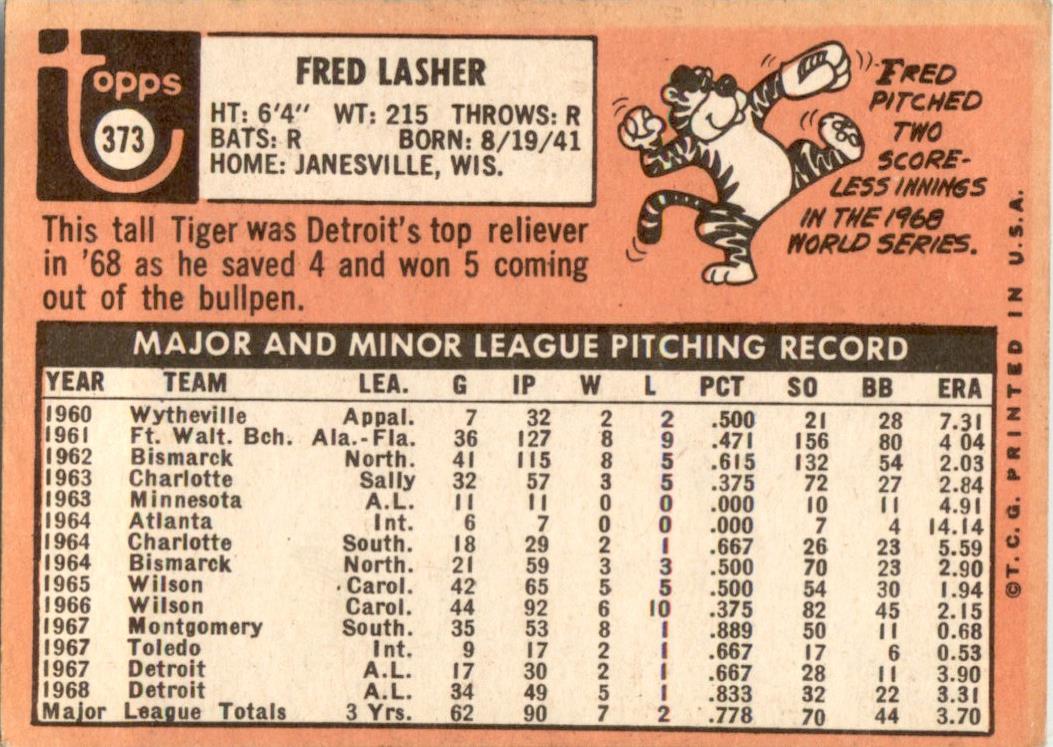 1969 Topps #373 Fred Lasher Detroit Tigers GD+