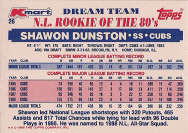 1989 Topps K-Mart Dream Team Baseball 26 Shawon Dunston