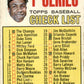 1967 Topps #62 Checklist 1-109 - Frank Robinson Baltimore Orioles GD