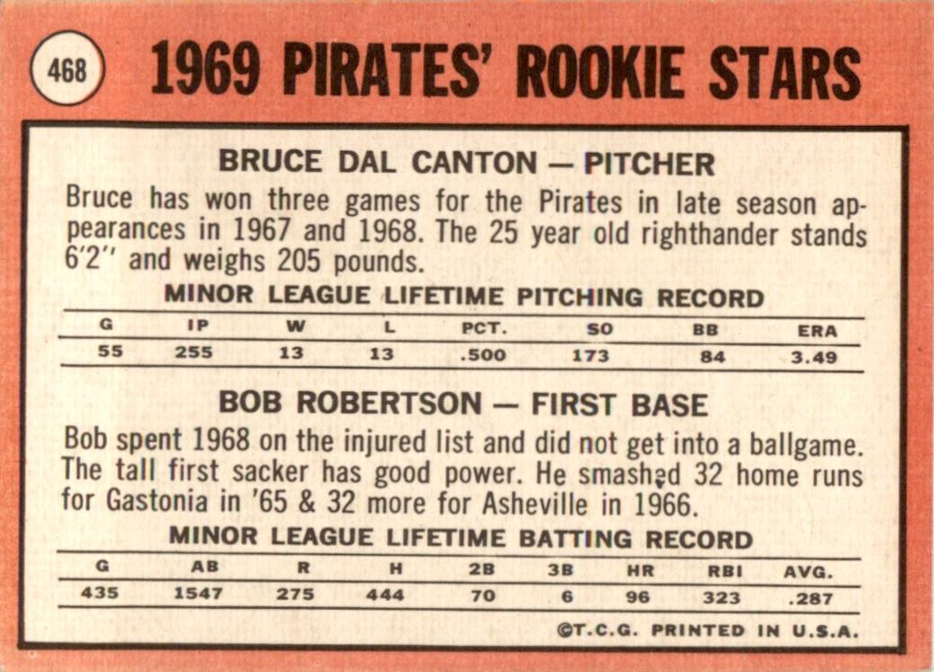 1969 Topps #468 Pirates 1969 Rookies Bruce Dal Canton / Bob Robertson VG