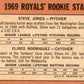 1969 Topps #49 Royals 1969 Rookie Stars Jones / Rodriguez Royals VG
