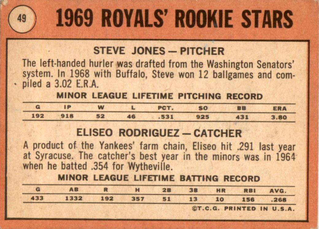 1969 Topps #49 Royals 1969 Rookie Stars Jones / Rodriguez Royals VG