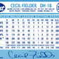 1991 Post Cereal Baseball #23 Cecil Fielder Detroit Tigers