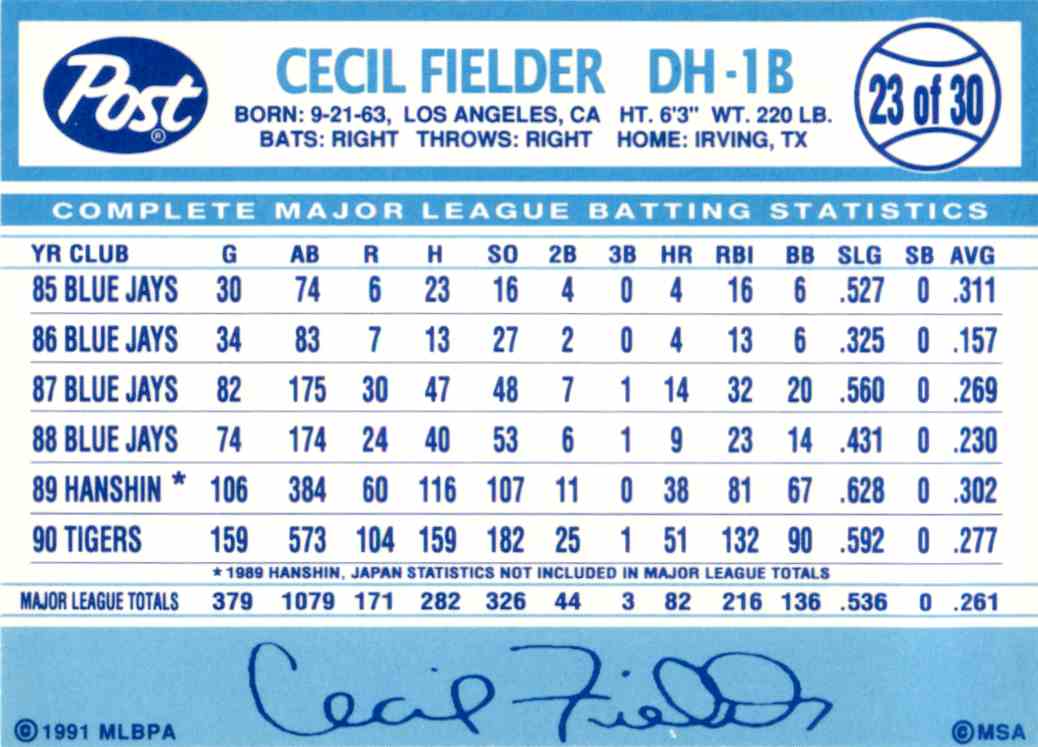 1991 Post Cereal Baseball #23 Cecil Fielder Detroit Tigers