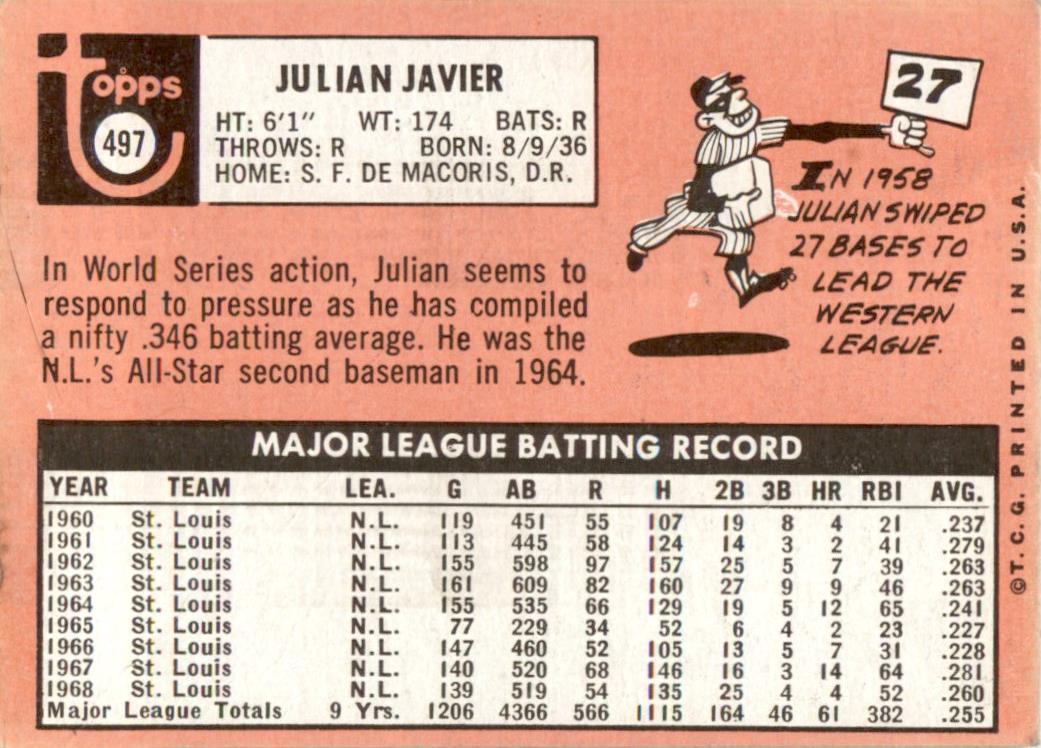 1969 Topps #497 Julian Javier St. Louis Cardinals VG