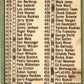 1967 Topps #361 Checklist 371-457 - Roberto Clemente Pittsburgh Pirates FR