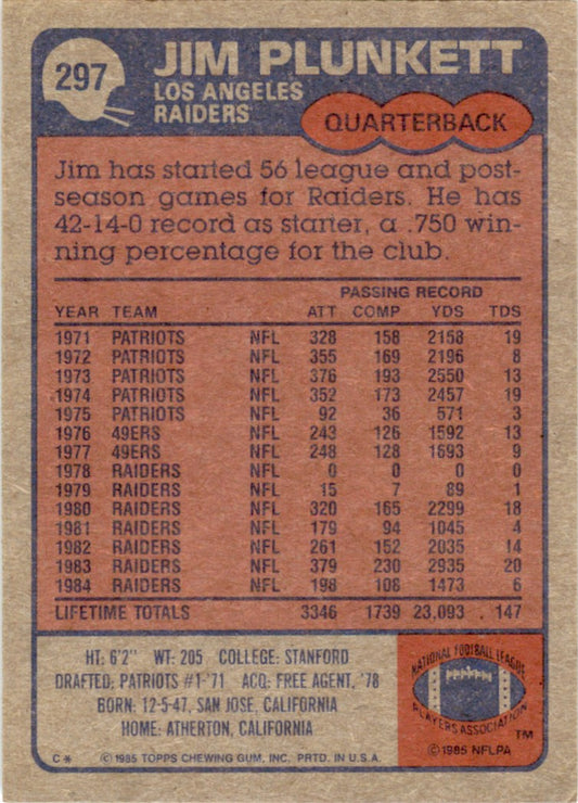 1985 Topps #297 Jim Plunkett Los Angeles Raiders