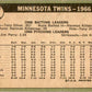 1967 Topps #211 Minnesota Twins FR