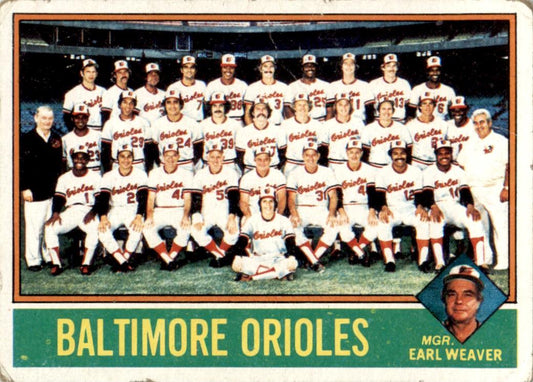 1976 Topps #73 Baltimore Orioles - Earl Weaver FR