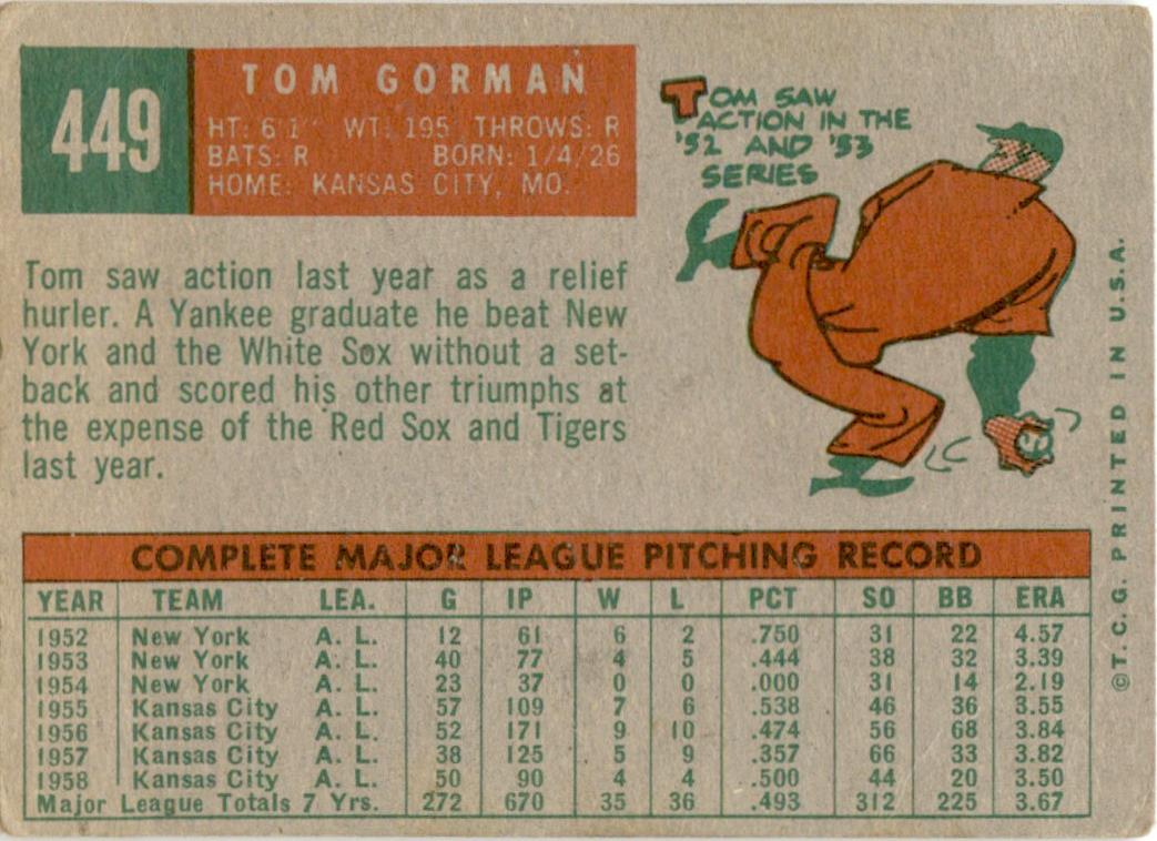 1959 Topps #449 Tom Gorman Kansas City Athletics FR