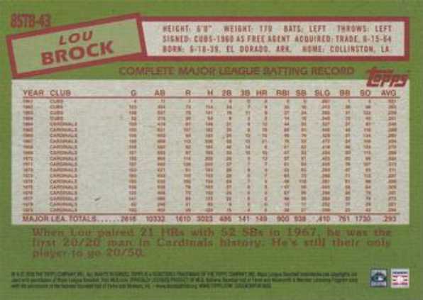 2020 Topps Update 1985 Baseball 35th Anniversary #85TB-43 Lou Brock Cardinals