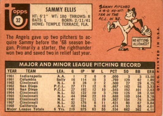 1969 Topps #32 Sammy Ellis California Angels GD+