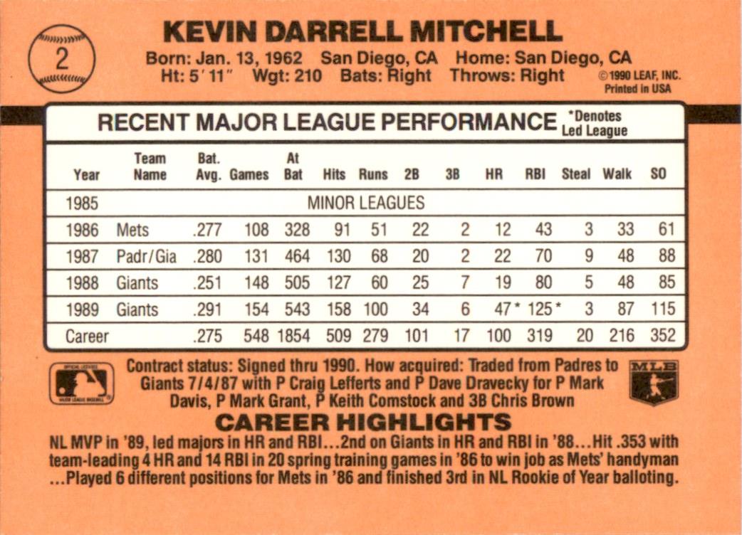 1990 Donruss Learning Series #2 Kevin Mitchell San Francisco Giants