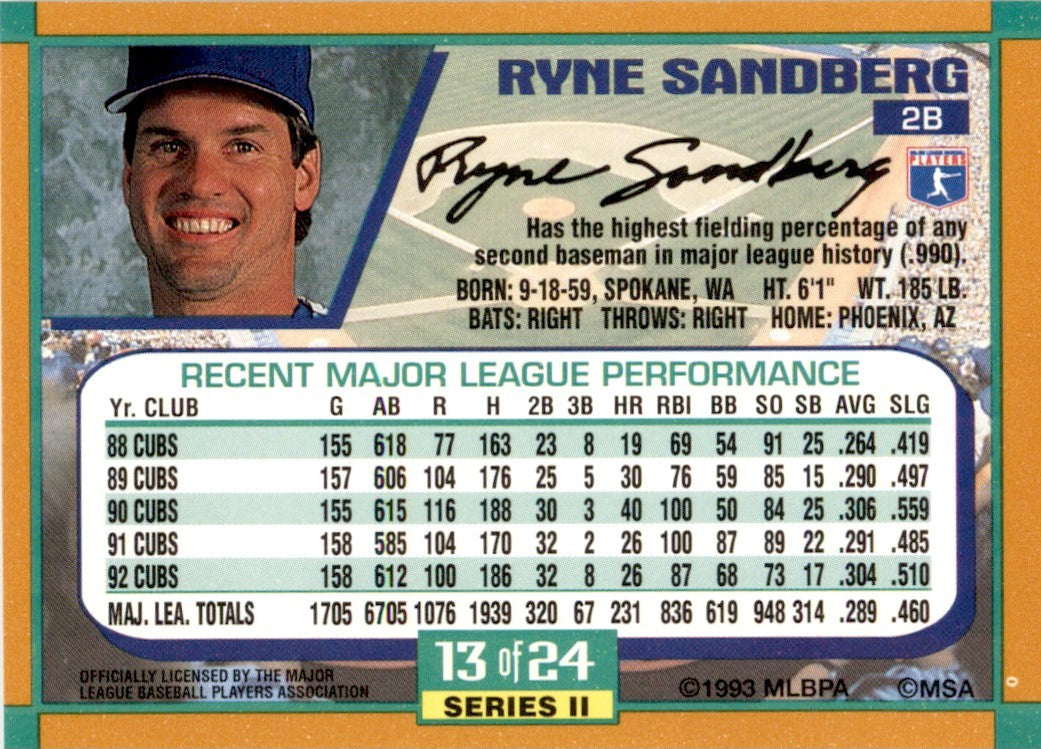 1993 Duracell Power Players II #13 Ryne Sandberg Chicago Cubs