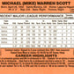 1990 Donruss Learning Series #50 Mike Scott Houston Astros