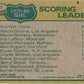 1980 Topps #163 Dionne / Gretzky / Lafleur Kings / Oilers Canadiens VG-EX