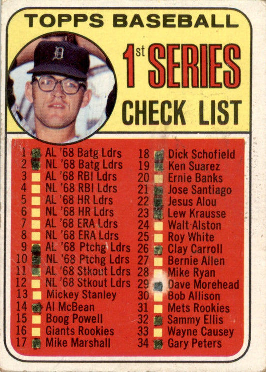 1969 Topps #57 Checklist 1-109 - Denny McLain Detroit Tigers FR
