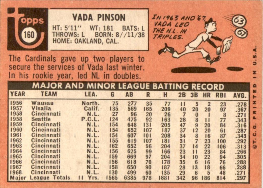1969 Topps #160 Vada Pinson St. Louis Cardinals VG-EX