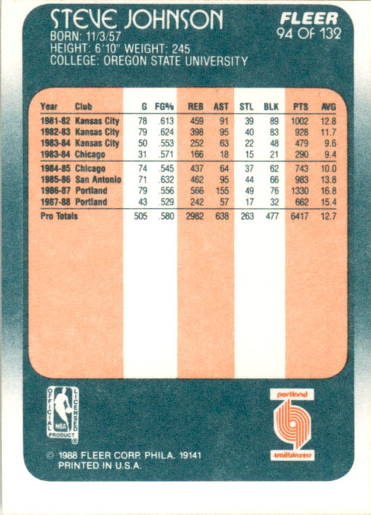 1988 Fleer #94 Steve Johnson Portland Trail Blazers