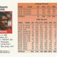 1991-92 Hoops McDonald's Basketball 46 Bernard King