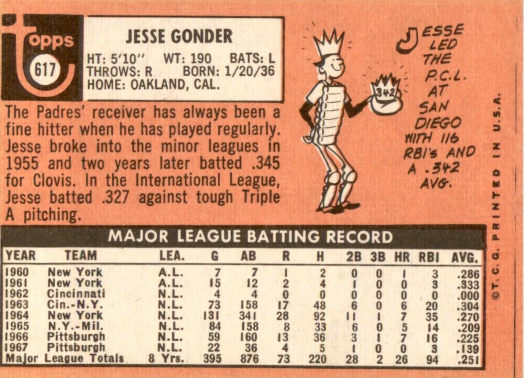 1969 Topps #617 Jesse Gonder San Diego Padres VG
