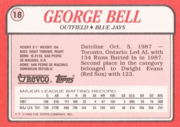 1988 Topps Revco League Leaders Baseball #18 George Bell Toronto Blue Jays