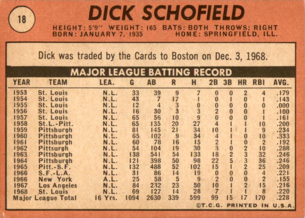 1969 Topps #18 Dick Schofield St. Louis Cardinals VG