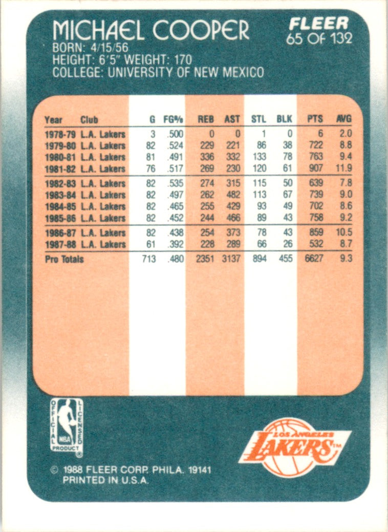 1988 Fleer #65 Michael Cooper Los Angeles Lakers