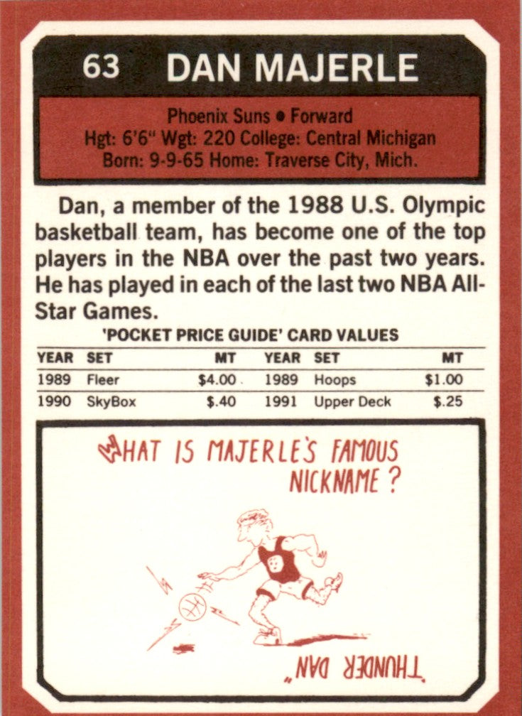 1993 SCD #63 Dan Majerle Phoenix Suns