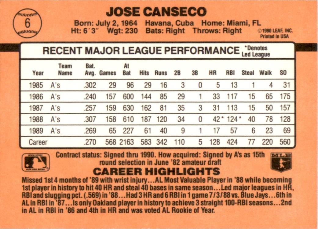 1990 Donruss Learning Series #6 Jose Canseco Oakland Athletics