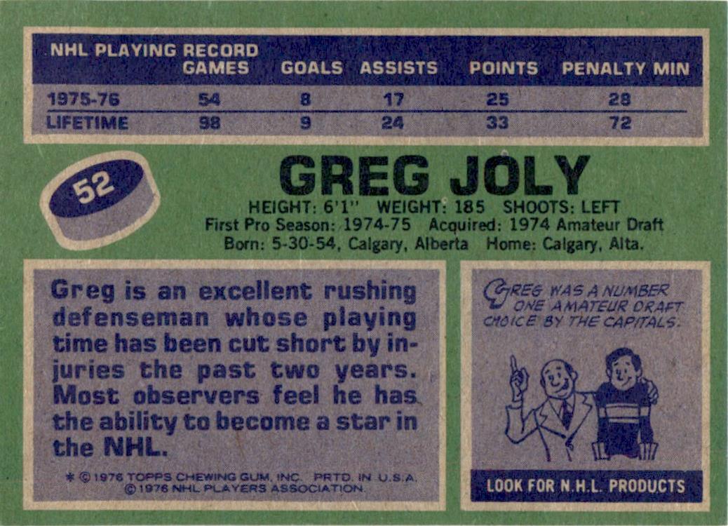 1976 Topps #52 Greg Joly Washington Capitals EX