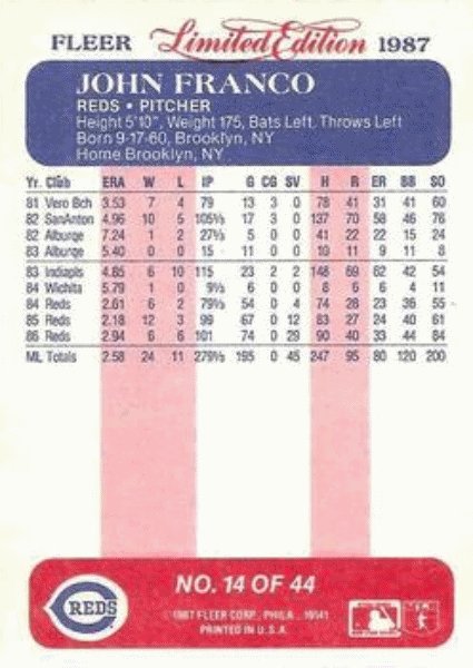 1987 Fleer Limited Edition Baseball #14 John Franco
