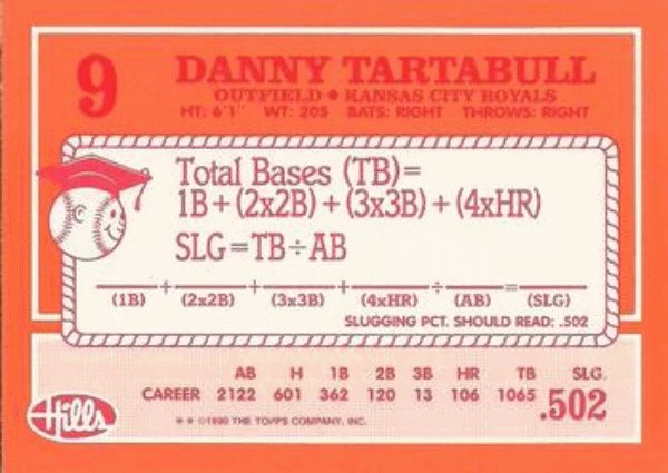 1990 Topps Hills Hit Men Baseball #9 Danny Tartabull Kansas City Royals