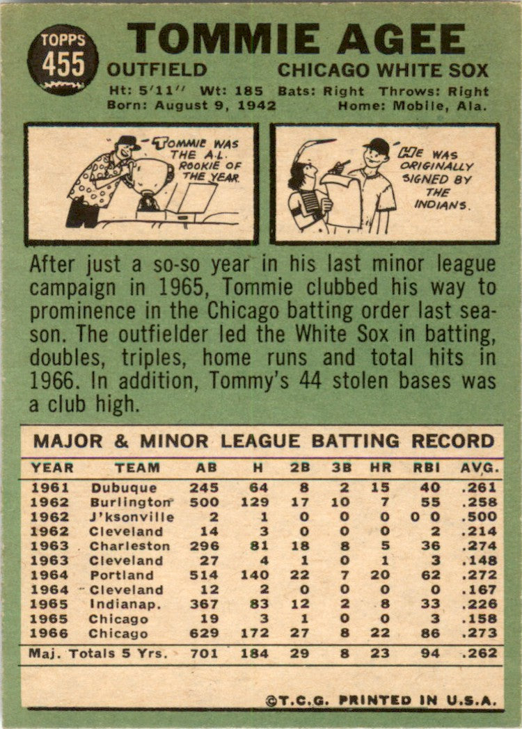 1967 Topps #455 Tommie Agee Chicago White Sox EX