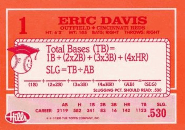1990 Topps Hills Hit Men Baseball #1 Eric Davis Cincinnati Reds