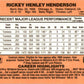1990 Donruss Learning Series #7 Rickey Henderson Oakland Athletics