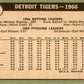 1967 Topps #378 Detroit Tigers GD