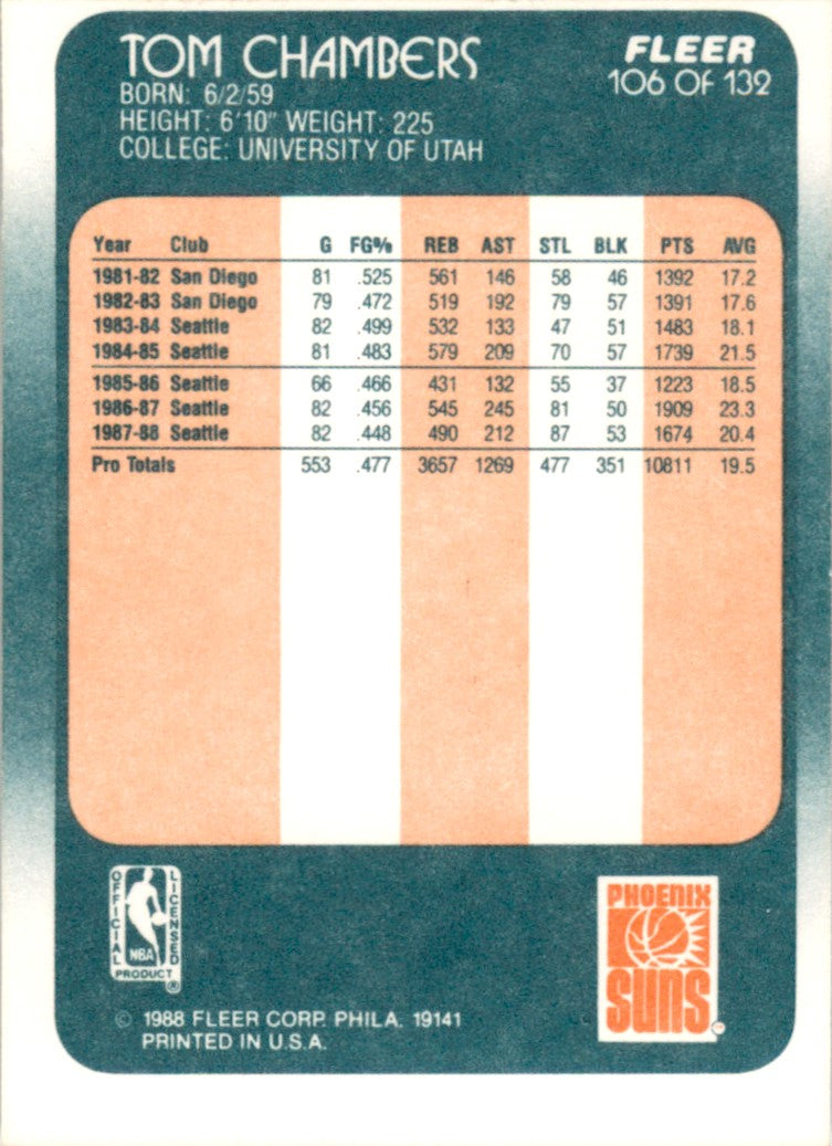1988 Fleer #106 Tom Chambers Phoenix Suns