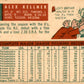 1959 Topps #101 Alex Kellner St. Louis Cardinals GD