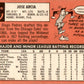 1969 Topps #473 Jose Arcia San Diego Padres VG