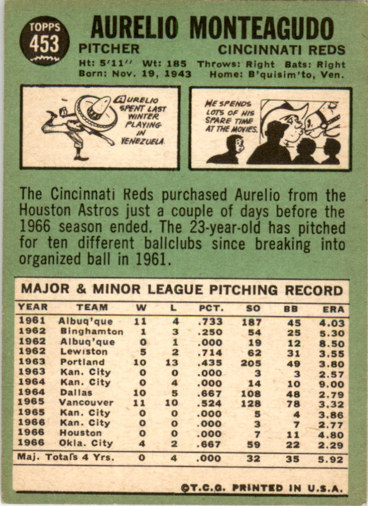 1967 Topps #453 Aurelio Monteagudo Cincinnati Reds EX