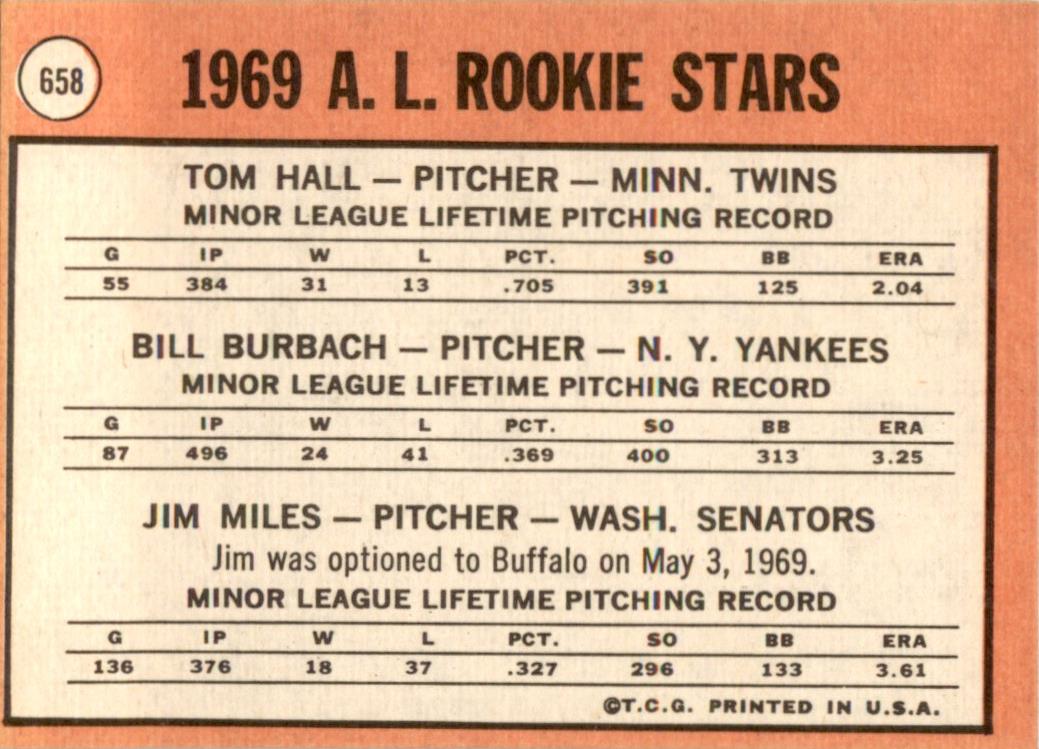 1969 Topps #658 A.L. Rookie Stars Hall / Burbach / Miles RC VG-EX